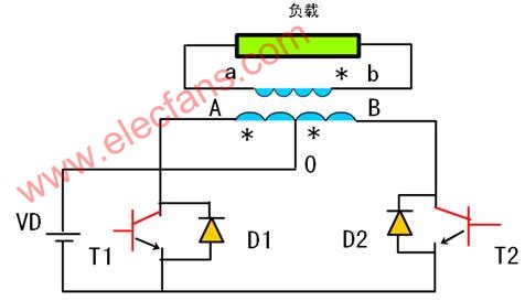 推挽式單相逆變電路 wenjunhu.com