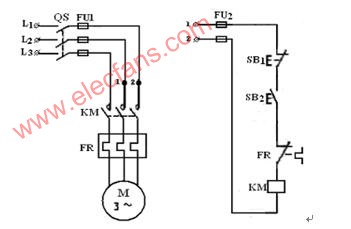 實現(xiàn)電動機(jī)點動的控制線路