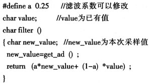 該方法的參考程序