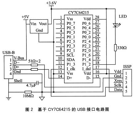 CY7C64215實(shí)現(xiàn)該方案的原理圖