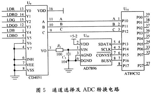 ADC轉(zhuǎn)換電路