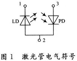 半導(dǎo)體激光器的電氣符號(hào)及其結(jié)構(gòu)