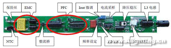 LED日光燈的性能、電源、結(jié)構(gòu)和壽命