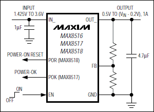 MAX8516、MAX8517、MAX8518：典型工作電路