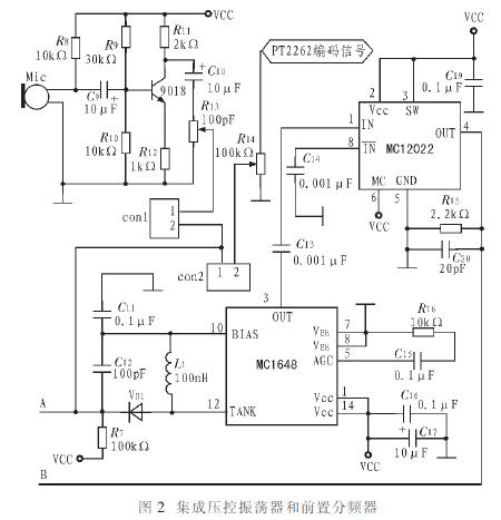 發(fā)射電路的設(shè)計(jì)