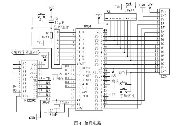 編碼和解碼電路