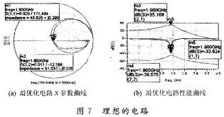 接近理想的電路性能