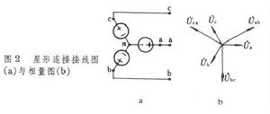 三相交流電路