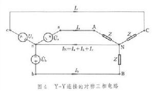 三相交流電路