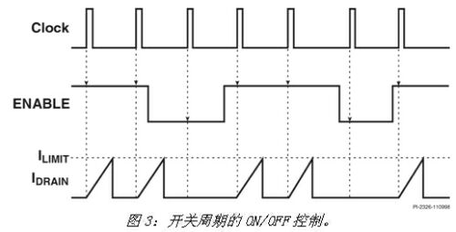 適用于高溫環(huán)境的家用綠色電源