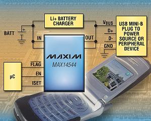 Maxim發(fā)布雙向過流保護器MAX14544/MAX14545(電子工程專輯)