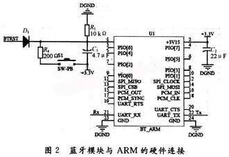 藍牙模塊與ARM的硬件連接