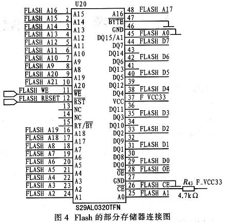 Flash存儲(chǔ)器的部分電路連接圖