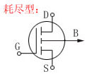 場(chǎng)效應(yīng)管特點(diǎn)