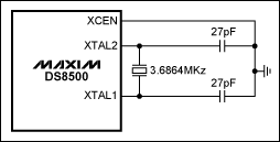 Figure 2. Crystal connection for the DS8500.