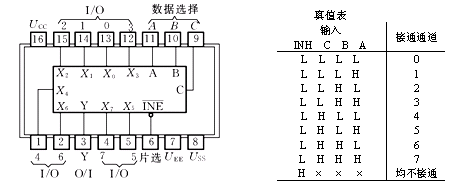 圖片點(diǎn)擊可在新窗口打開(kāi)查看