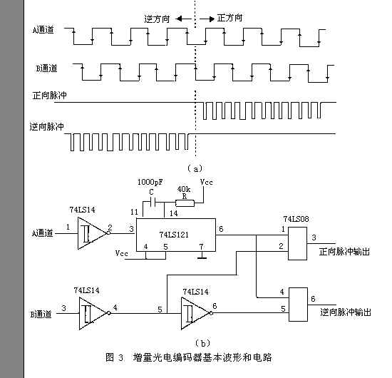 圖片點(diǎn)擊可在新窗口打開查看