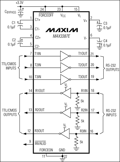 MAX3387E：典型工作電路