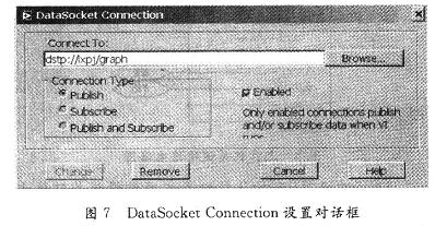 DataSocketConnection設(shè)置