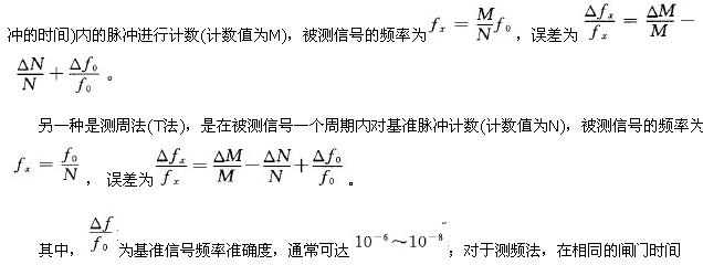 基準(zhǔn)信號(hào)脈沖