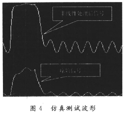 在EX=O．07 V下測得波形