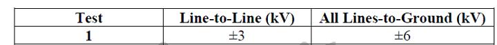 I.	IEC61000-4-5 雷擊規(guī)格