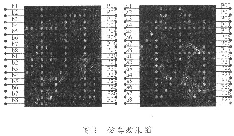 調(diào)試與仿真