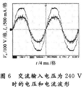 交流輸入電壓為240V時(shí)的電壓和電流波形