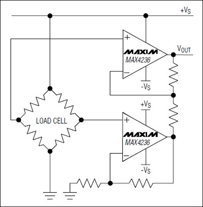 MAX4236MAX4237͑(yng)·