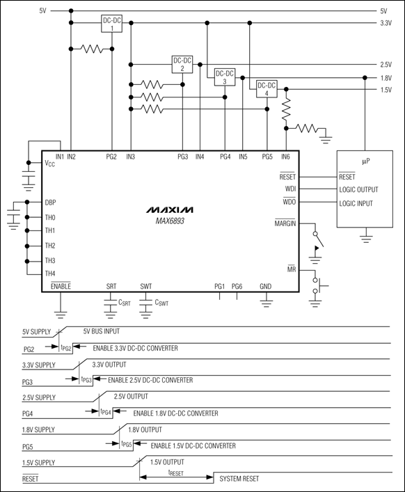 MAX6892、MAX6893、MAX6894：典型工作電路