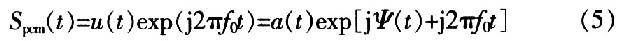 不等幅線性調(diào)頻矩形脈沖信號的復(fù)數(shù)表達式