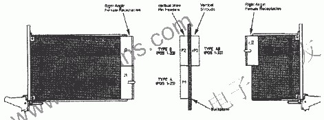 3U CPCI板卡及背板結(jié)構(gòu) www.wenjunhu.com