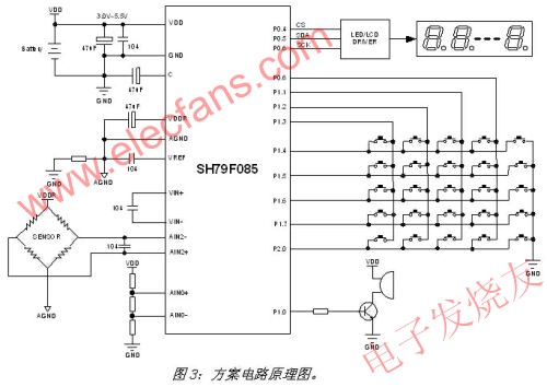 電子稱電路原理圖 wenjunhu.com