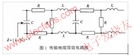 傳輸電纜等效電路圖 www.wenjunhu.com