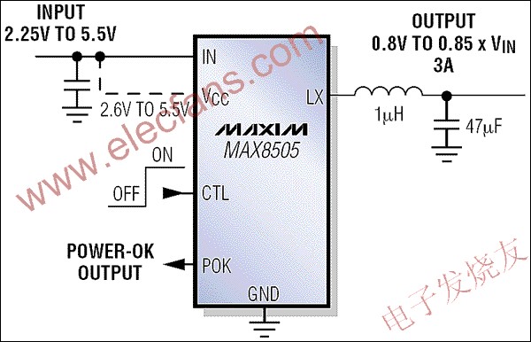 降壓型調(diào)節(jié)器MAX8505 www.wenjunhu.com