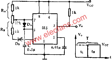 時基集成電路組成可調(diào)占空比的方波信號發(fā)生器電路圖 wenjunhu.com