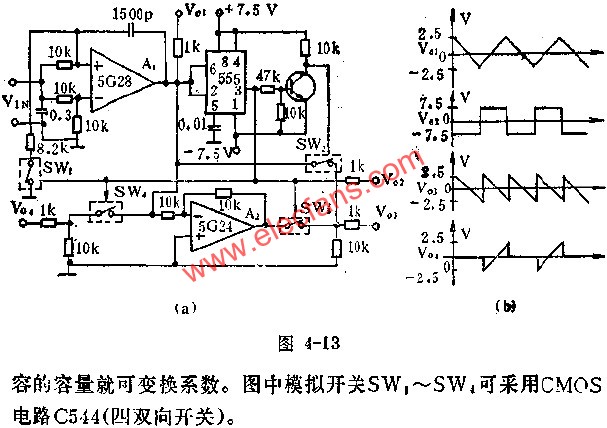 時(shí)基集成電路組成多種波形發(fā)生器電路圖  wenjunhu.com