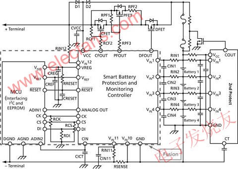  Fusion應(yīng)用電路 www.wenjunhu.com