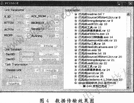 光纖通道接口適配器的傳輸效果圖 wenjunhu.com