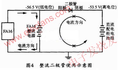 整流二極管使用示意圖 wenjunhu.com