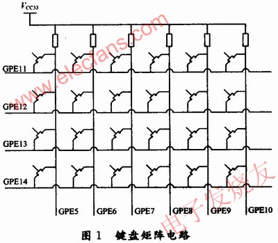  鍵盤矩陣電路 wenjunhu.com