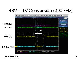 在降壓拓?fù)渲惺褂肊PC1001晶體管實(shí)現(xiàn)的300kHz 48V至1V轉(zhuǎn)換波形