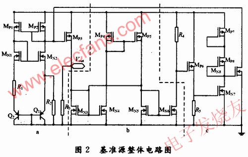 基準(zhǔn)源整體電路圖 www.wenjunhu.com