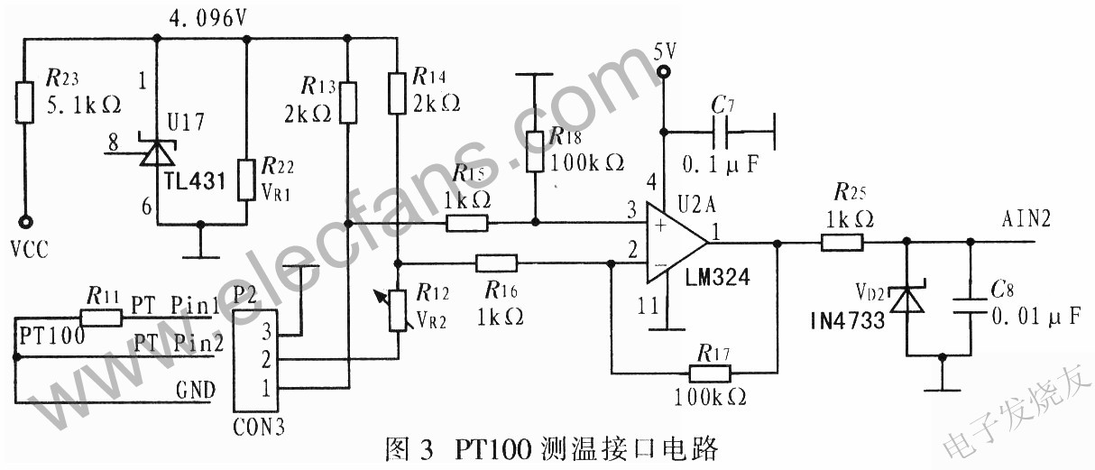 鉑電阻PT100溫度信號(hào)測(cè)溫電路 wenjunhu.com