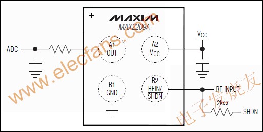 MAX2209A 寬帶(800MHz至2GHz的)射頻功率檢測(cè)器 www.wenjunhu.com