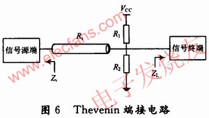 Thevenin端接電路 wenjunhu.com