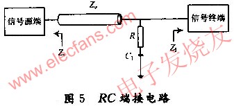 RC端接電路 wenjunhu.com