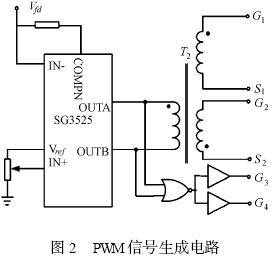 PWM控制信號(hào)產(chǎn)生電路