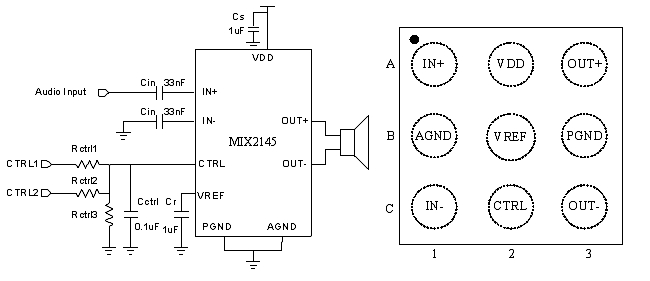 適于單節(jié)鋰電池供電的便攜式設(shè)備的D類音頻功放（電子系統(tǒng)設(shè)計(jì)）