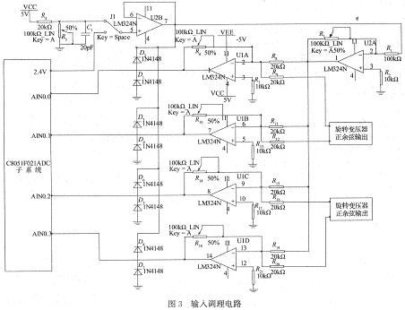 調(diào)理電路